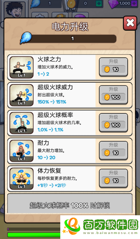 火球傳說(shuō)