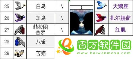 吸血鬼幸存者武器合成表大全