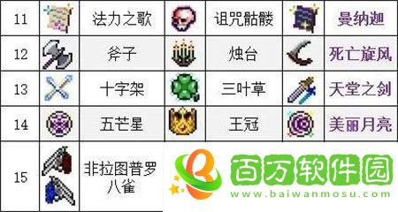 吸血鬼幸存者武器合成表大全