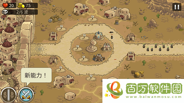 皇家守衛(wèi)軍前線