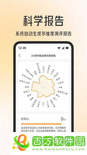 快樂測測