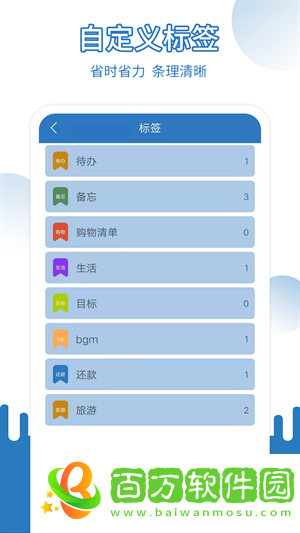 易記事app